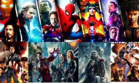 Best Marvel Movie Watch Order For First-Time Viewers (Marvel Cinematic Universe 34 Films)